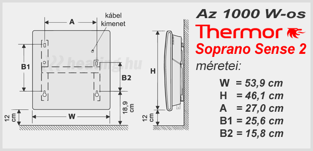 A Thermor Soprano Sense 2 elektromos fűtőpanel mérettáblázata