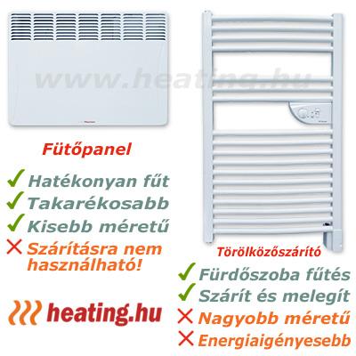 A fűtőpanel általában energiatakarékosabb, de az elektromos törölközőszárító szárításra is alkalmas.